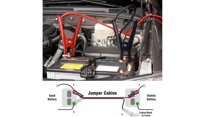 Best Jumper Cables